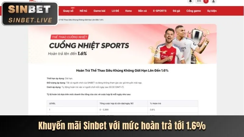 Thể Thao US8